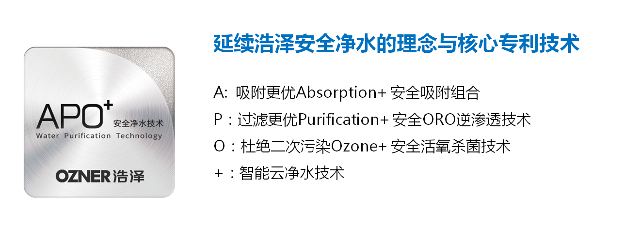 商用機凈水器產(chǎn)品核心功能